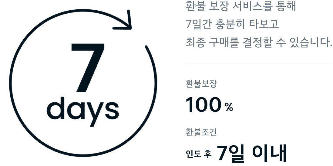 환불 보장 서비스 - 7days