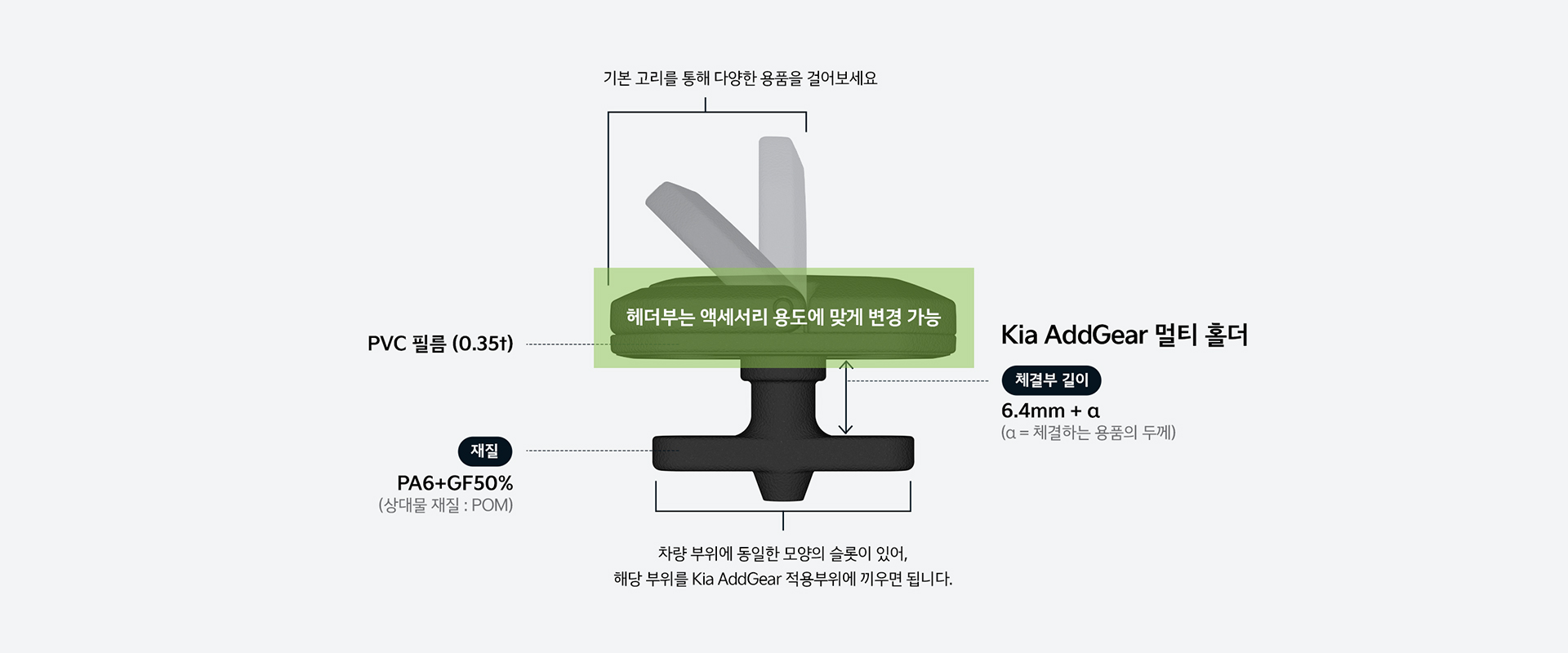 kia addgear 개발 가이드