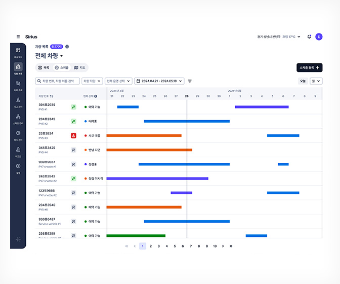 효율적 플릿(Fleet) 관리 이미지