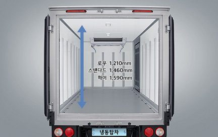 화물 적재 공간