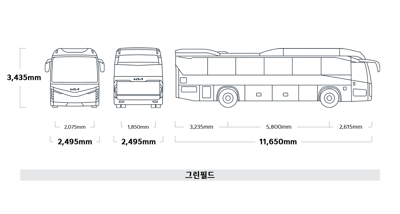 그랜버드 그린필드 제원 이미지 : 전폭 - 2,495mm 윤거 전 - 2,075mm 윤거 후 - 1,850mm, 전고 - 3,435mm, 전장 - 11,650mm