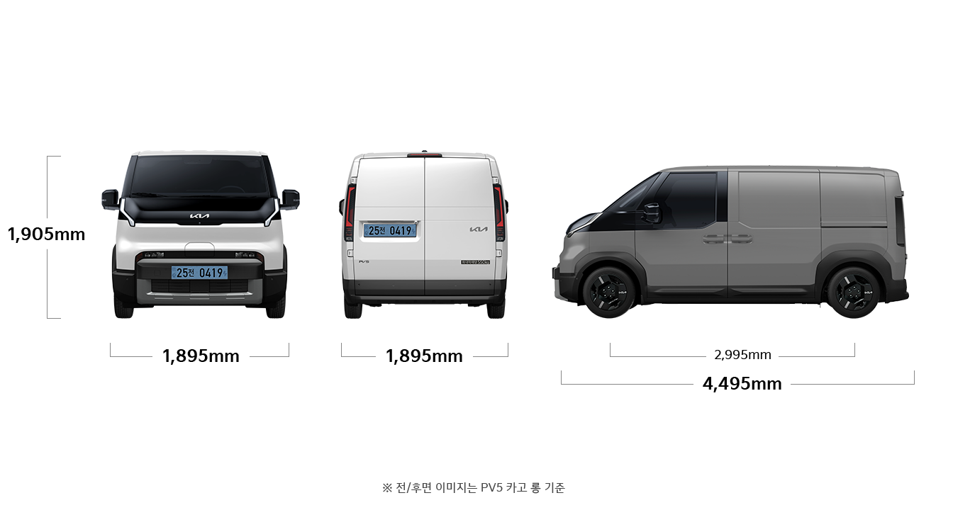 PV5 카고 컴팩트 제원 정면/후면/측면 : 전폭 1,895mm, 전고 1,905mm, 휠베이스 2,995mm, 전장 4,495mm