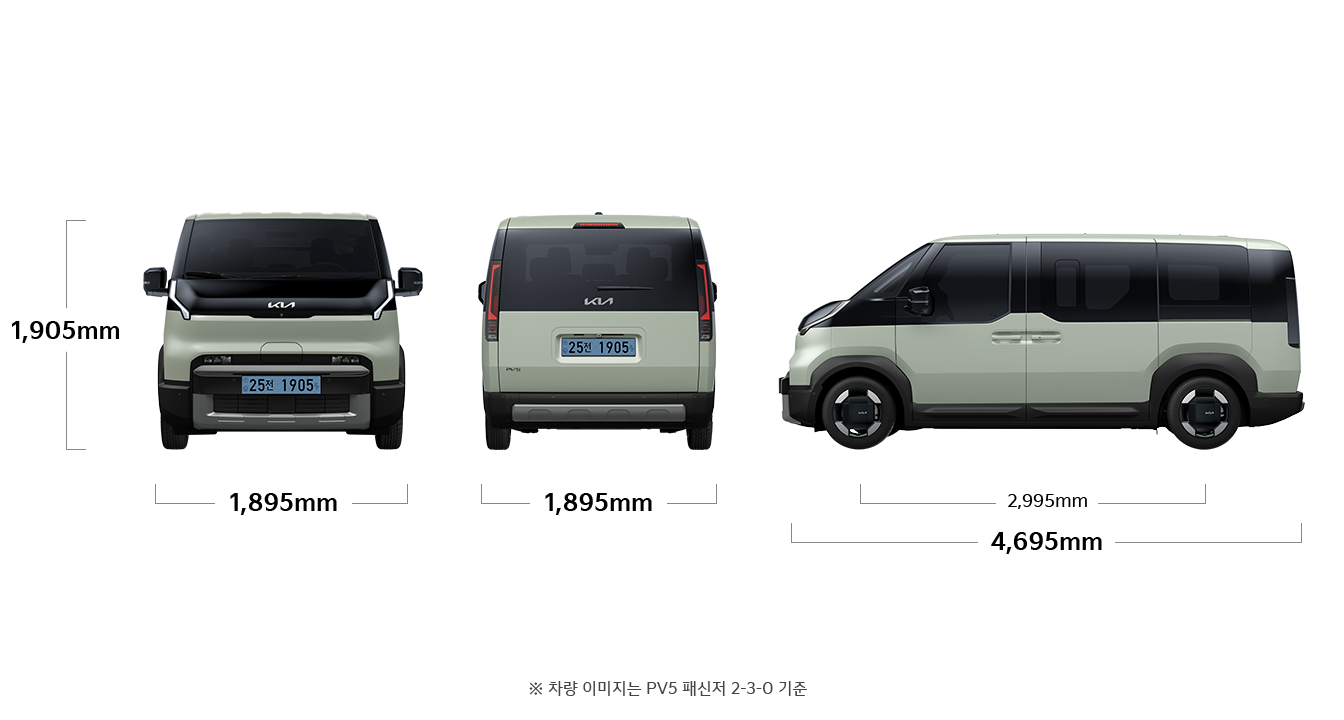 PV5 패신저 제원 정면/후면/측면 : 전폭 1,895mm, 전고 1,905mm, 휠베이스 2,995mm, 전장 4,695mm