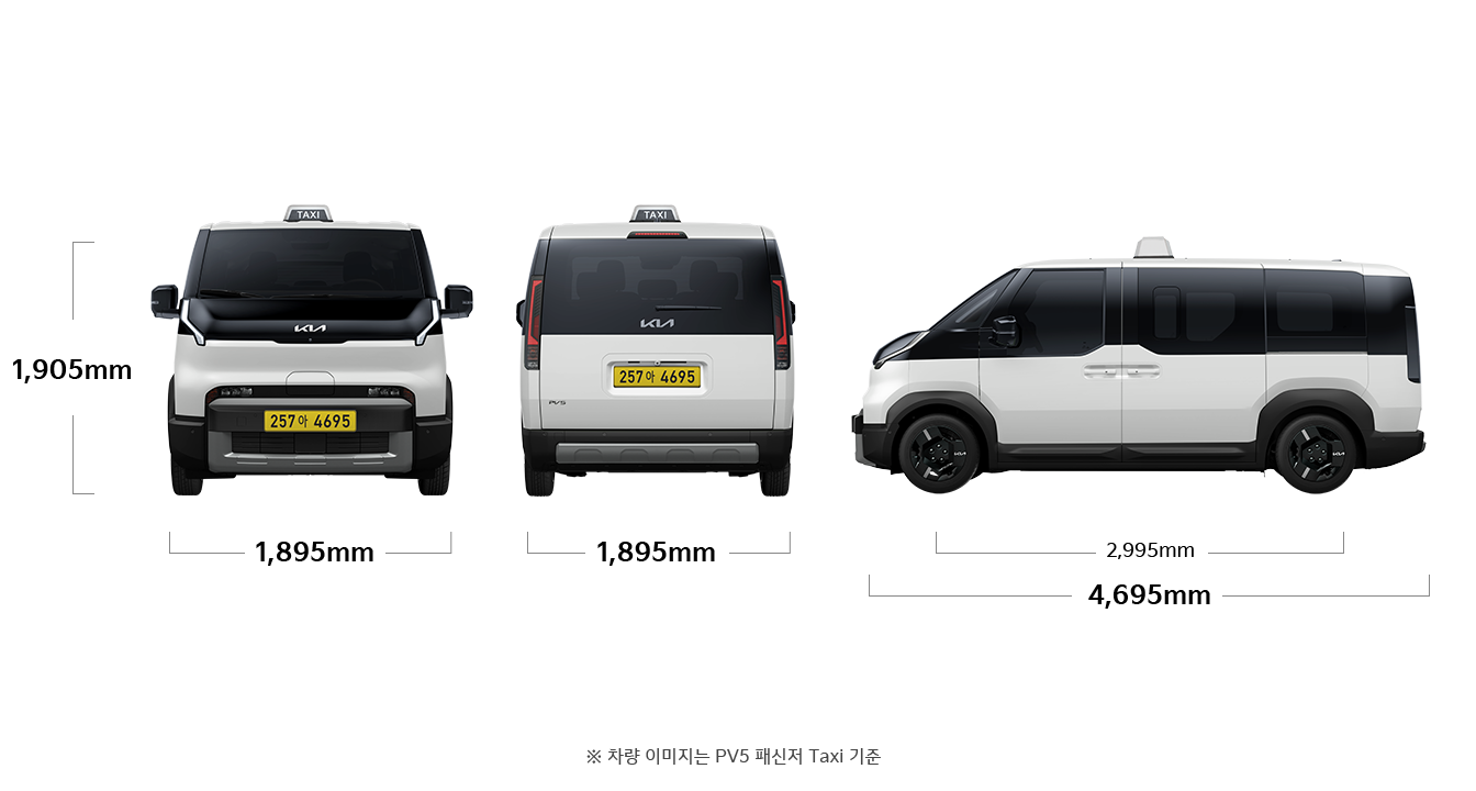 PV5 WAV 택시 제원 정면/후면/측면 : 전폭 1,895mm, 전고 1,905mm, 휠베이스 2,995mm, 전장 4,695mm
