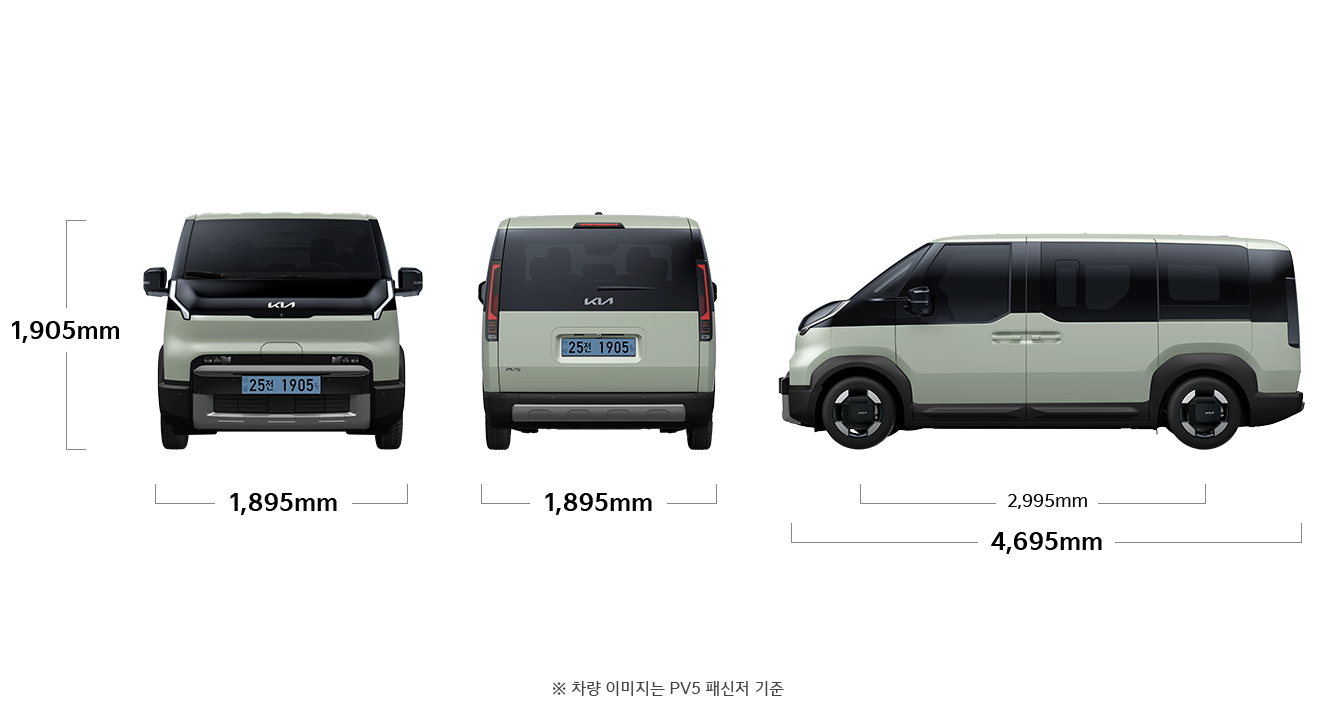 PV5 WAV 택시 제원 정면/후면/측면 : 전폭 1,895mm, 전고 1,905mm, 휠베이스 2,995mm, 전장 4,695mm