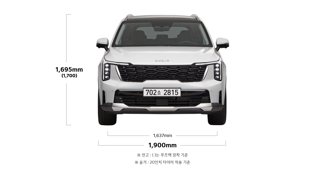 쏘렌토 제원 정면 : 전폭 1,900mm, 전고 1,695(1,700)mm, 윤거 전 1,637mm ※ 전고 : ( )는 루프랙 장착 기준 ※ 윤거 : 20인치 타이어 적용 기준